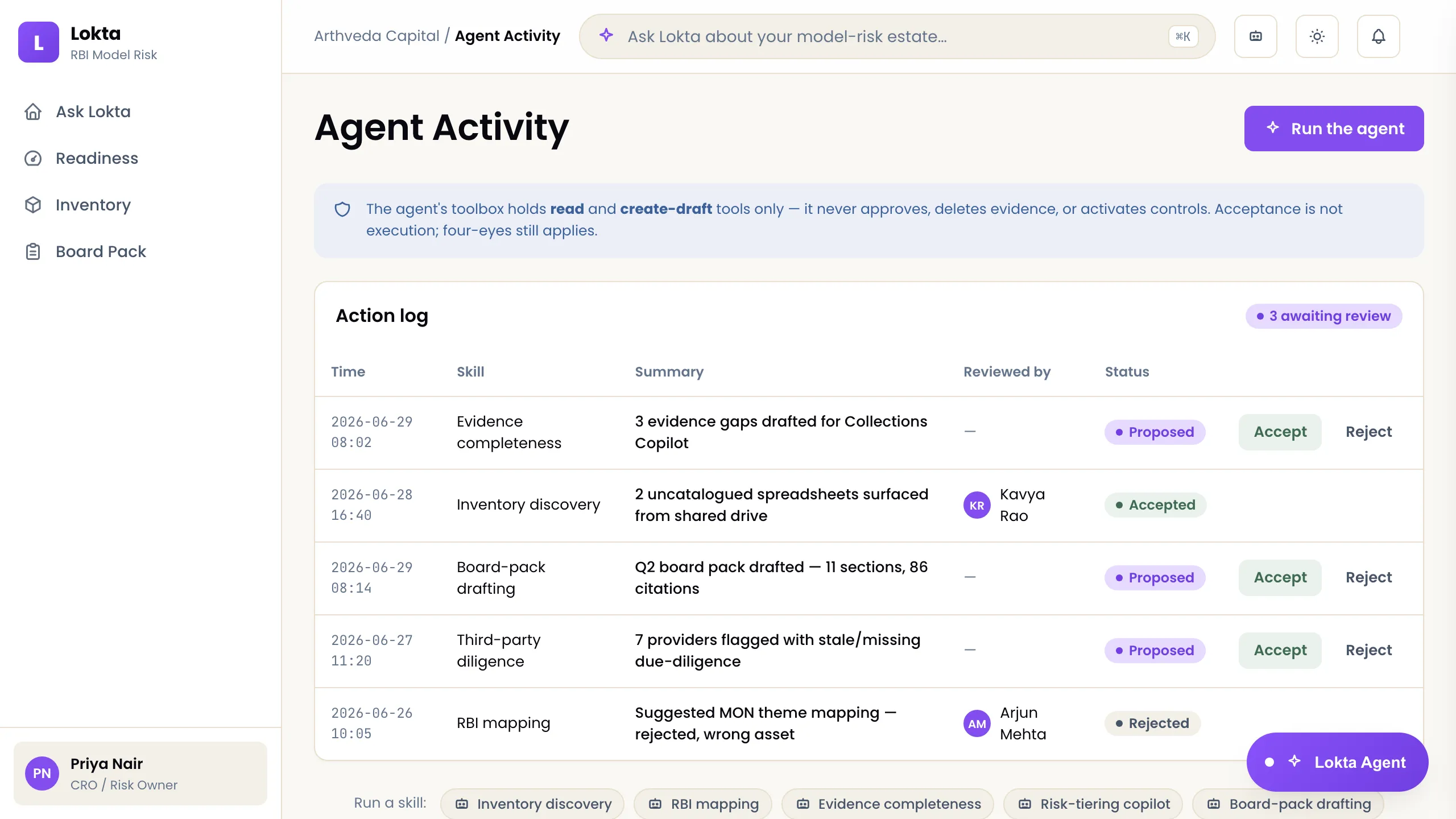 Agent activity log — proposed, accepted, and rejected actions with named reviewers and statuses.