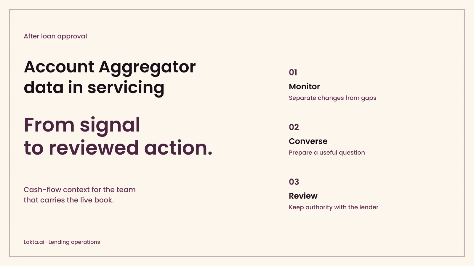 Account Aggregator data in loan servicing: turn signals into reviewed action: cover art