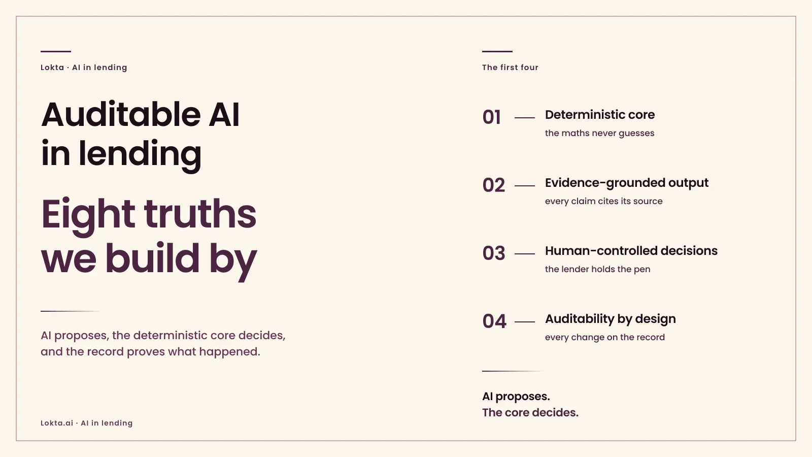 Lokta's Philosophy for Auditable AI in Lending