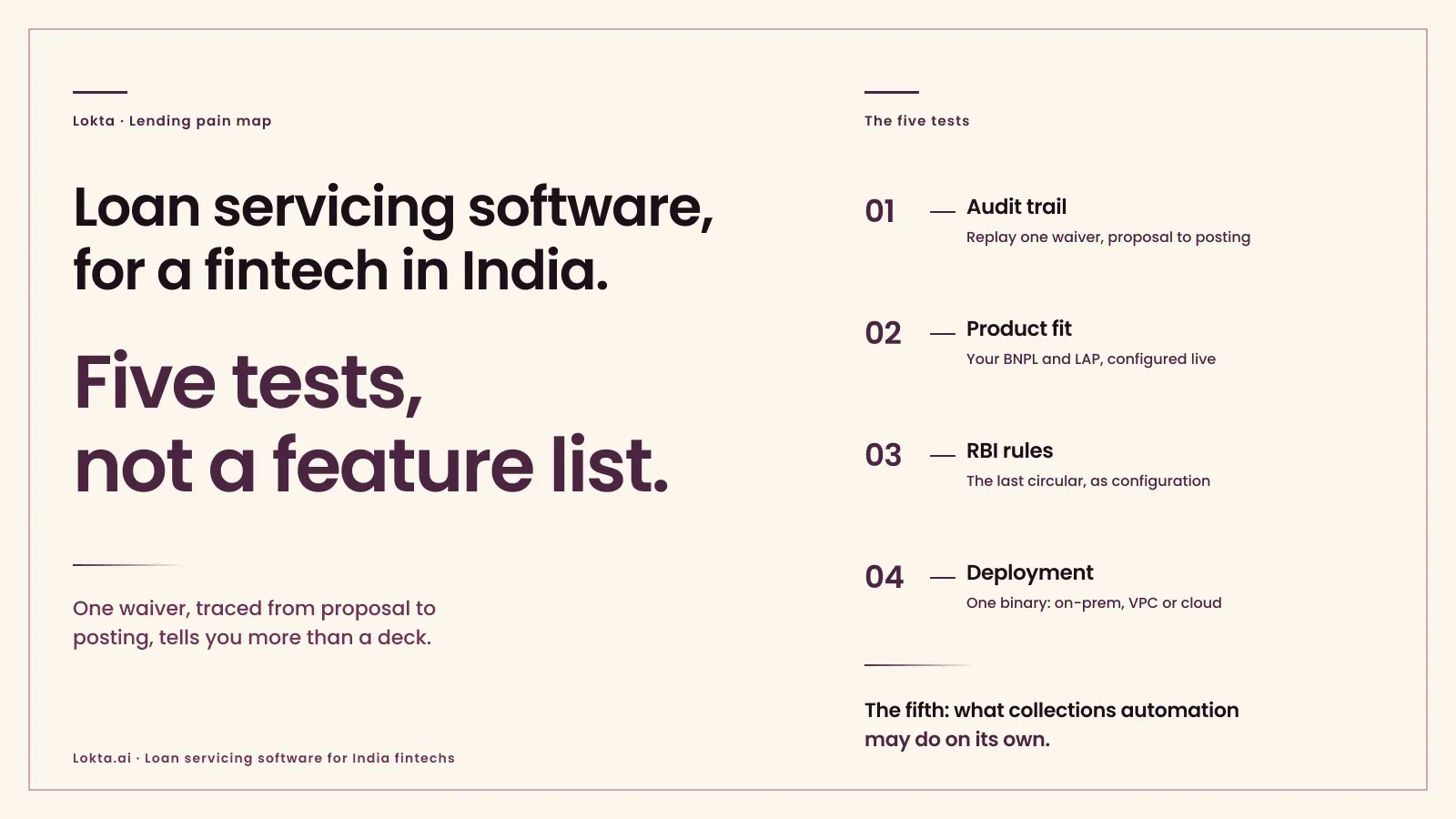 Best loan servicing software for fintechs in India: five tests to run on every vendor: cover art