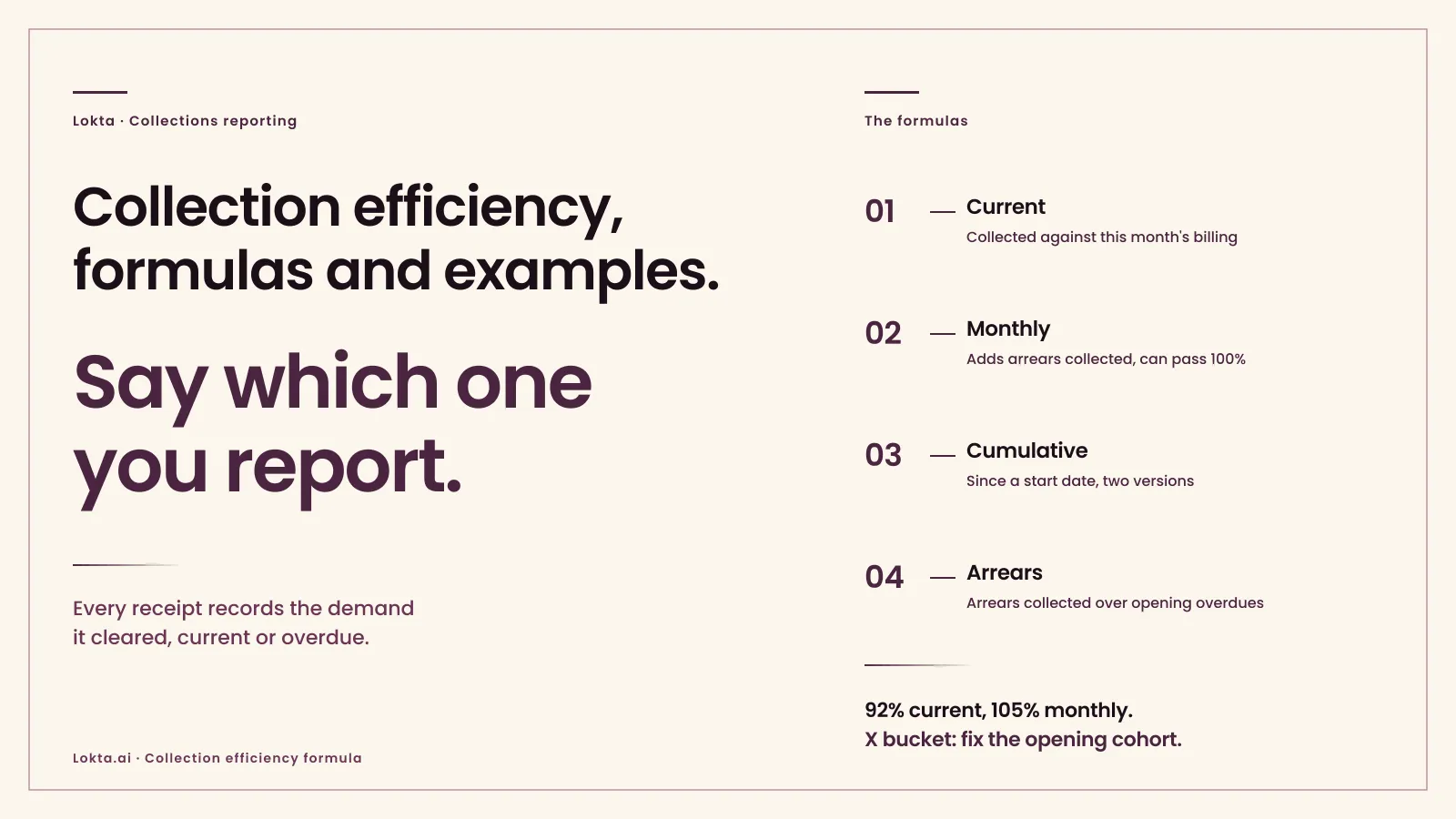 Collection efficiency formula: examples and X bucket: cover art