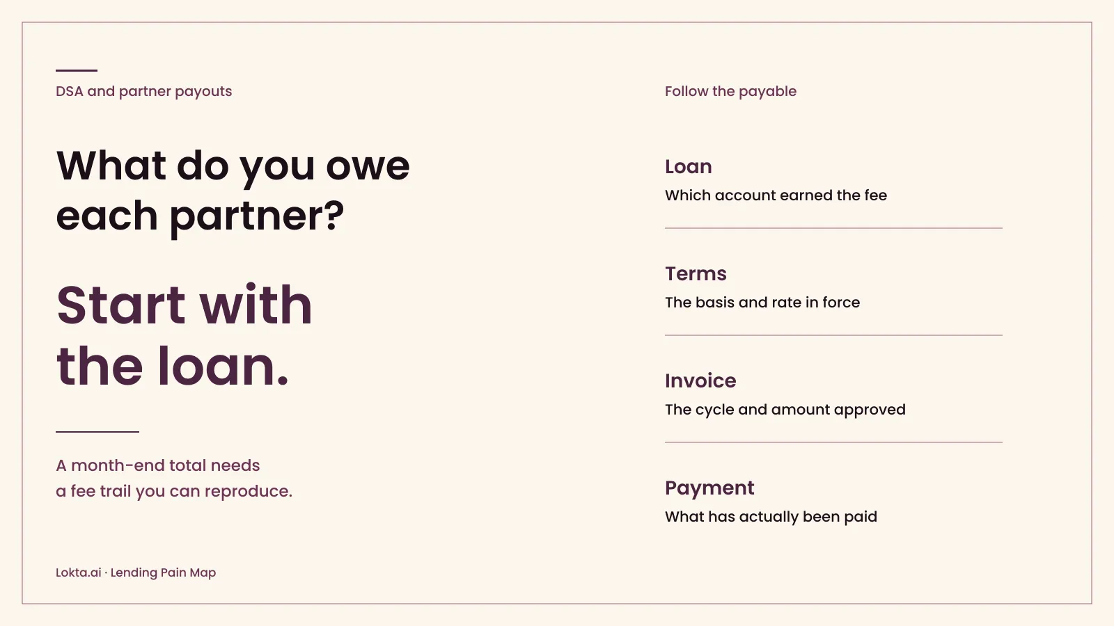 DSA and partner payouts: how much do you owe each partner this month?: cover art