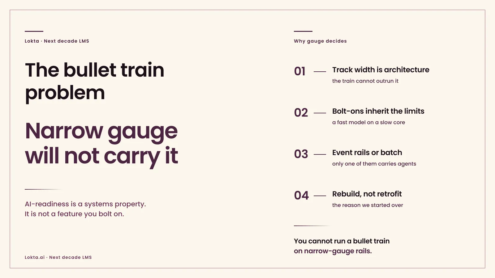The Bullet Train Problem: Legacy LMS vs. AI Lending