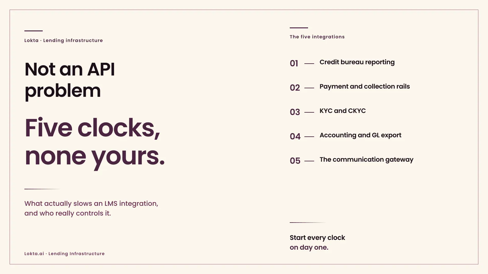 The Five Integrations Every LMS Needs, and What Slows Them Down: cover art
