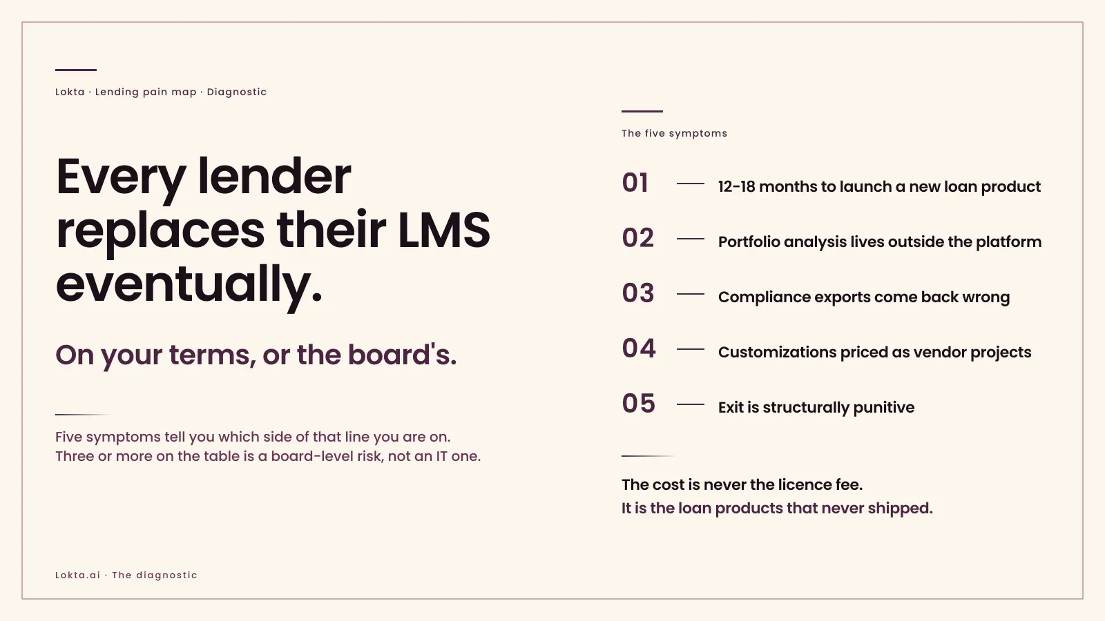 Every Lender Replaces Their LMS Eventually
