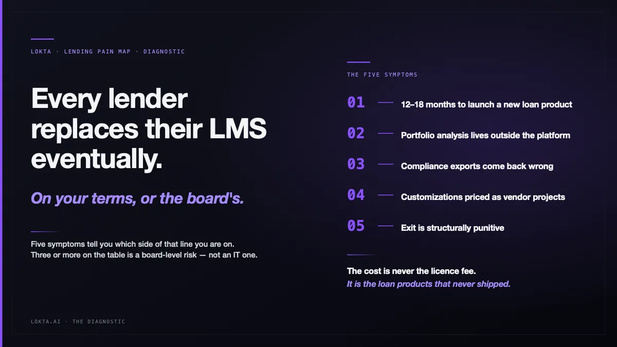 Every Lender Replaces Their LMS Eventually