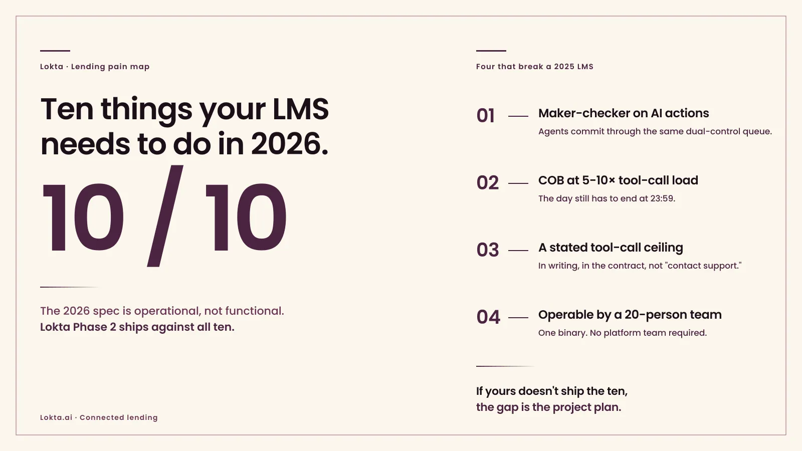 Ten Things Your LMS Needs to Do in 2026