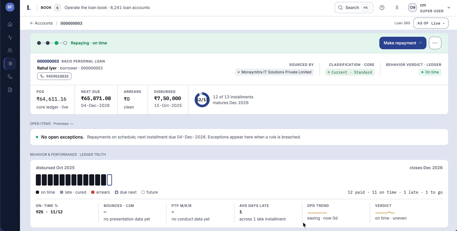 Lokta Loan Management demo showing an account’s balances, repayment status and open items.
