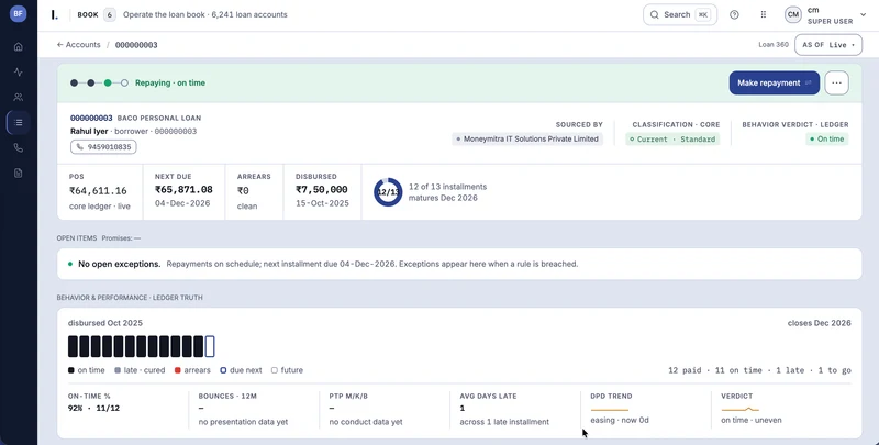 Lokta Loan 360: an account summary, repayment history and open exceptions.
