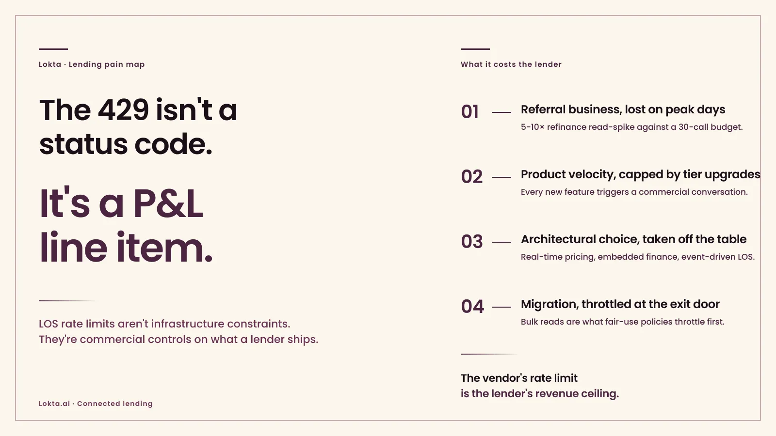 The 30-Call Limit: Why Your LOS API Quietly Caps Your Lending Velocity