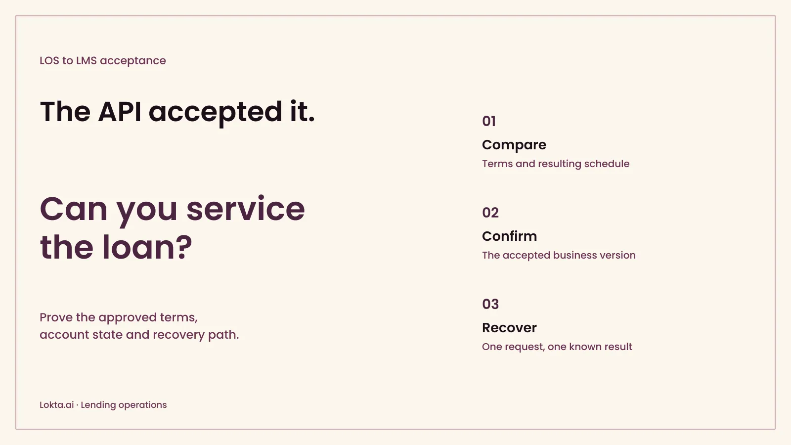 LOS-to-LMS handoff: an accepted API request does not prove a serviceable loan: cover art