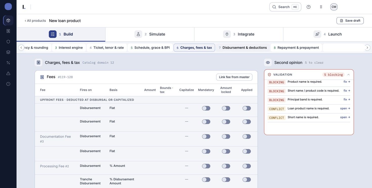 The Build stage on the Charges, fees and tax domain. A fees table lists upfront fees fired on disbursement, on a flat or percentage basis, with switches for capitalize, mandatory, amount locked and applied. Beside it, the Second opinion panel shows five items to clear: three blocking, such as a missing product name and principal band, and two conflicts, each with a fix or open link.