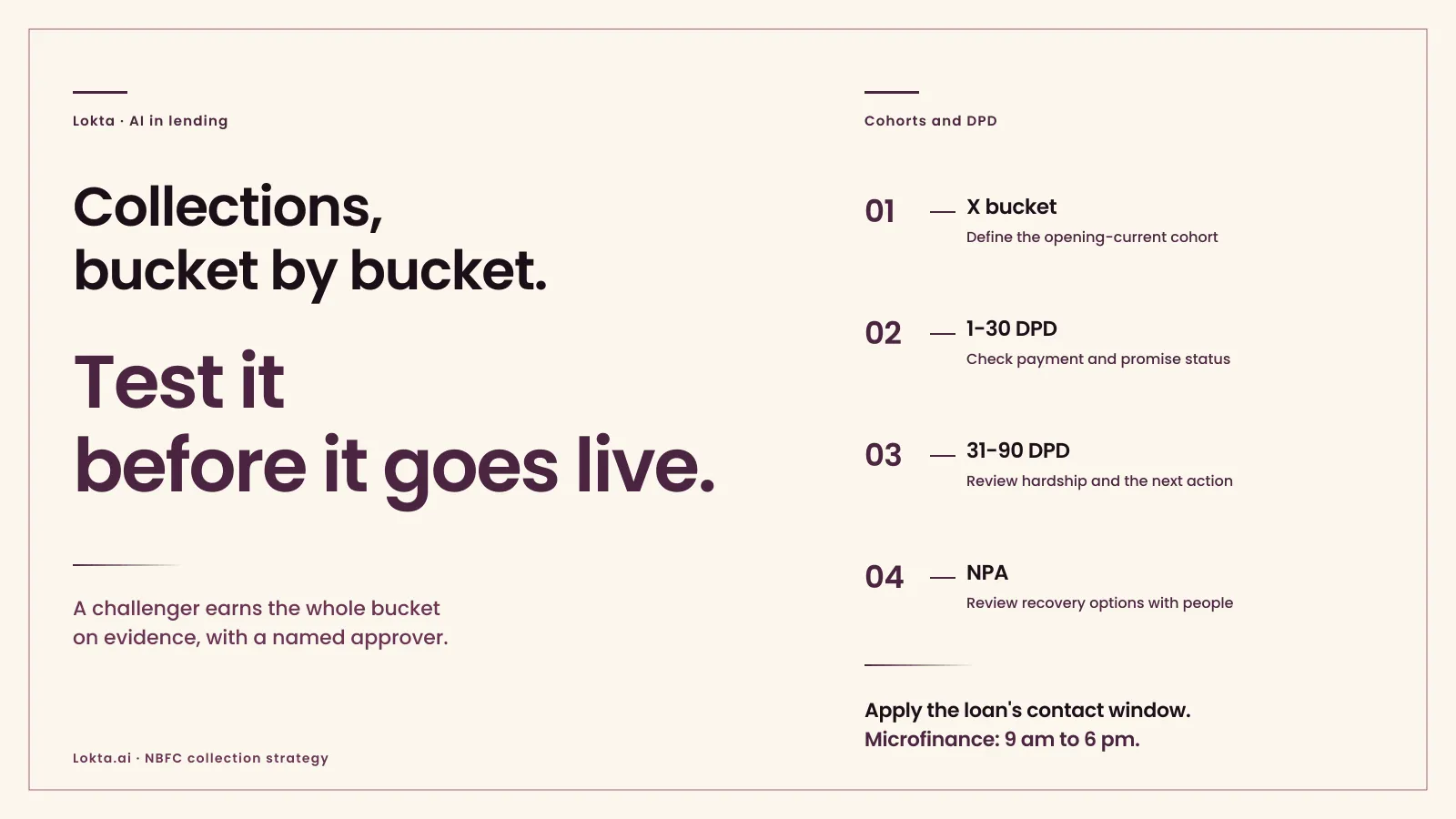 NBFC collection strategy, bucket by bucket: cover art
