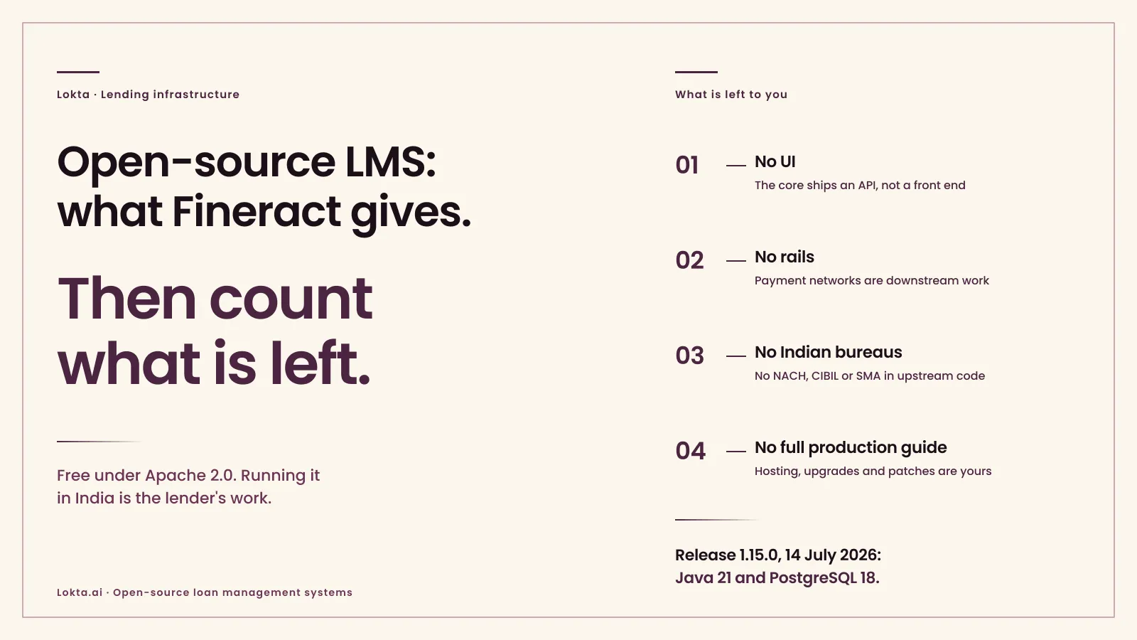Open-source loan management systems: what Apache Fineract gives you and what you still build: cover art