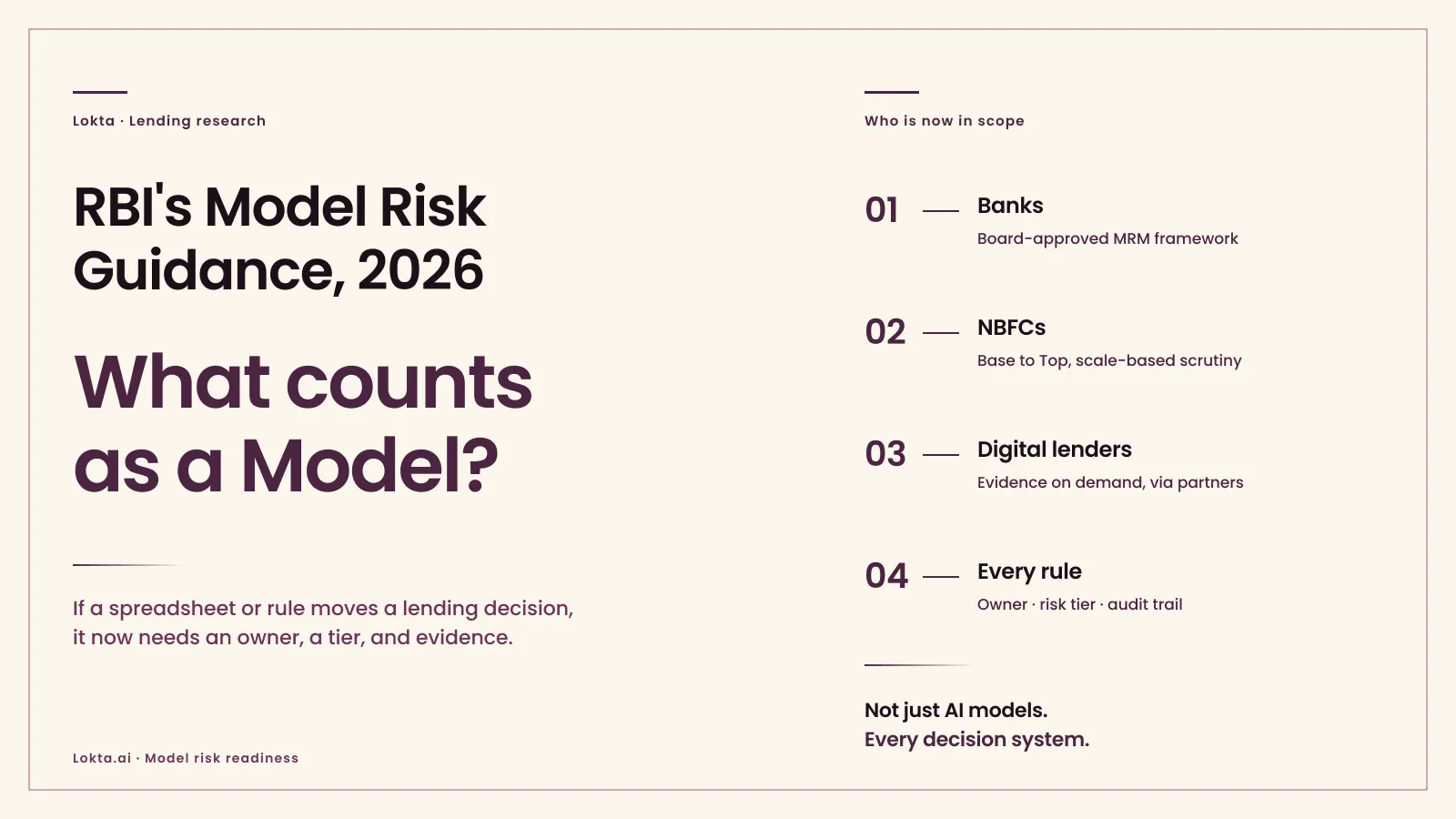 RBI Just Redefined What Counts as a 'Model'