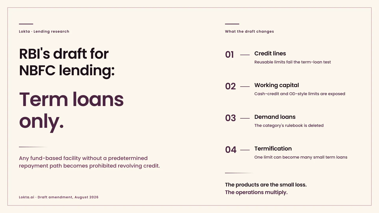 RBI's proposed revolving-credit restriction: what it means for NBFC lenders
