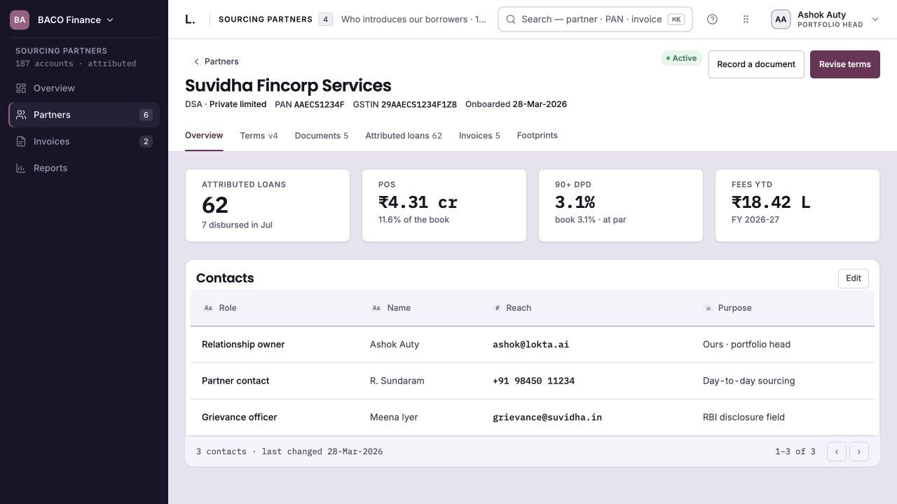 Lokta Loan Management sourcing partner record screen, showing partner identity, status and attributed-book measures for a demonstration lender, Suvidha Fincorp Services.