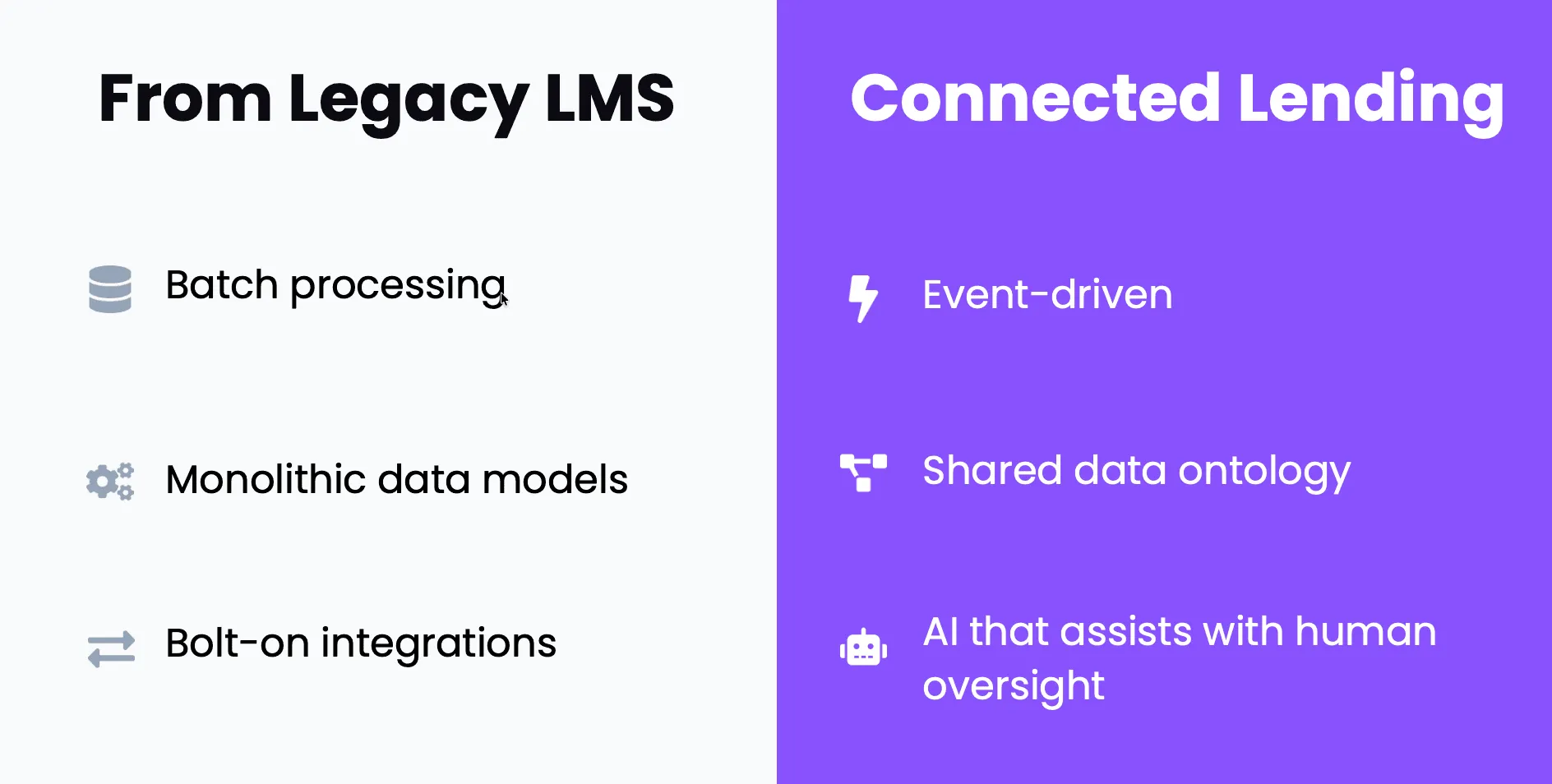 What We Learned Building Apache Fineract
